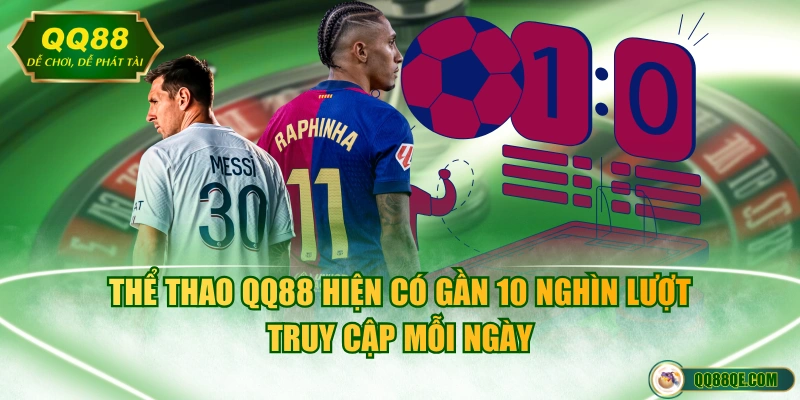 Thể thao QQ88 hiện có gần 10 nghìn lượt truy cập mỗi ngày