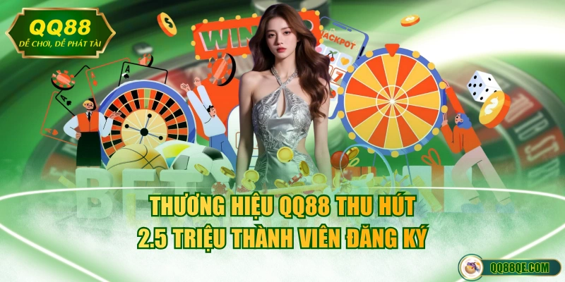 Thương hiệu QQ88 thu hút 2.5 triệu thành viên đăng ký