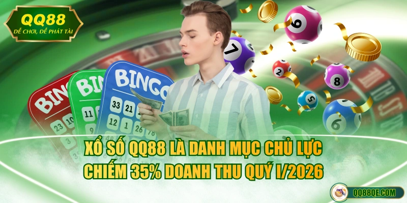 Xổ số QQ88 là danh mục chủ lực chiếm 35% doanh thu quý I/2026